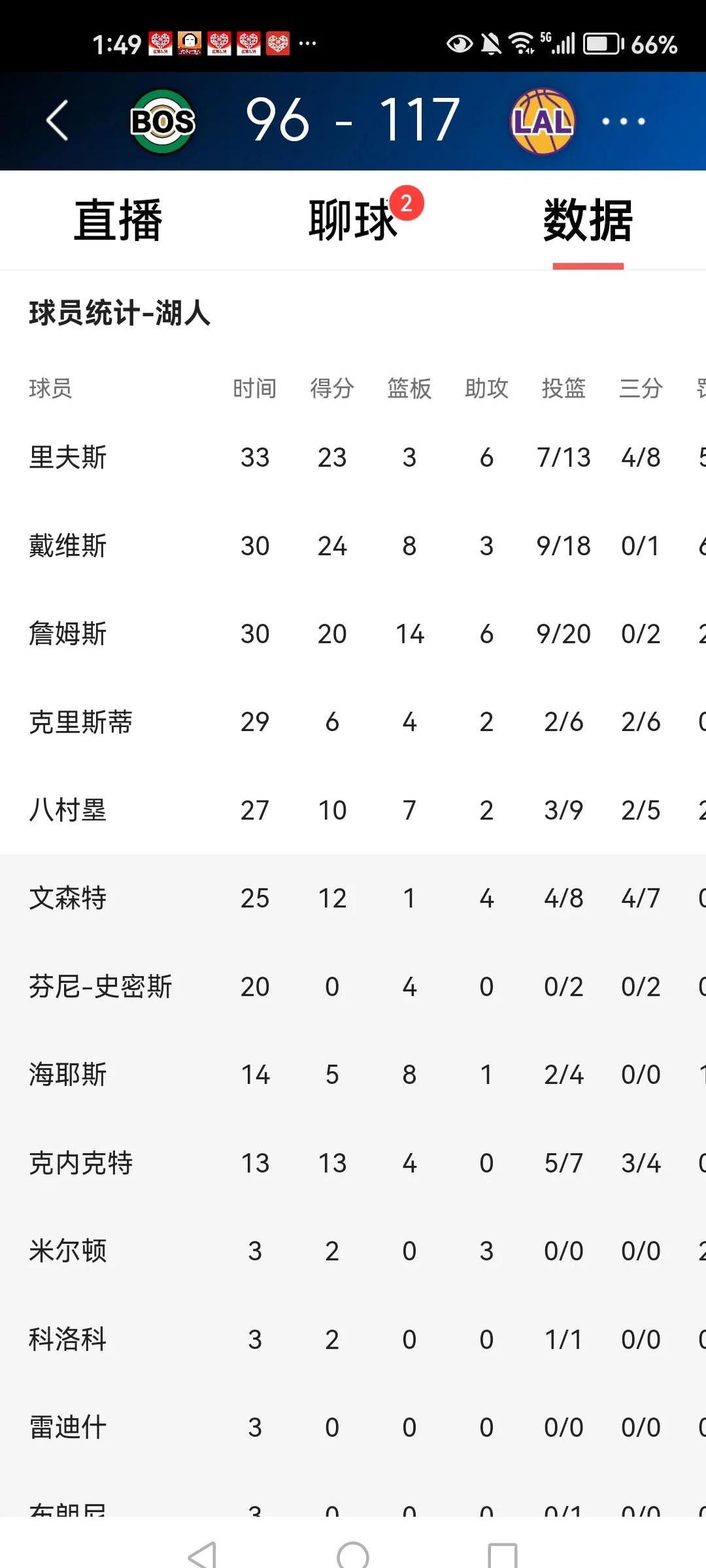 关于里程碑夜！洛杉矶湖人伤情更新，NBA常规赛国际比赛日刷纪录，话题不断，身体对抗强度拉满的信息爱游戏