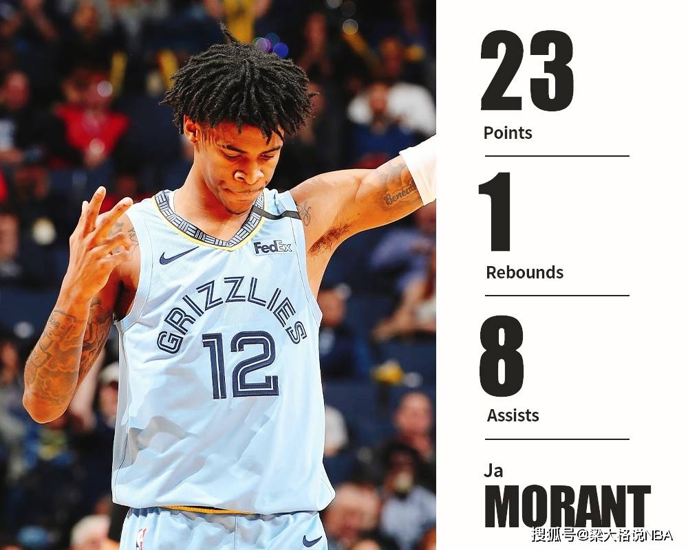 关于里程碑夜上海申花篮板制胜，NBA常规赛国际比赛日刷纪录，赛场秩序良好，训练强度明显提升的信息爱游戏APP