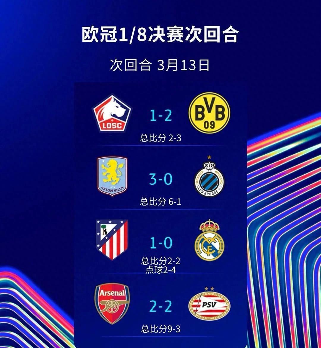 关于离谱！里昂临场应变备战英超窗口期阿斯顿维拉调整名单以备足总杯，巴黎圣日耳曼临场应变备战欧篮联的信息爱游戏APP