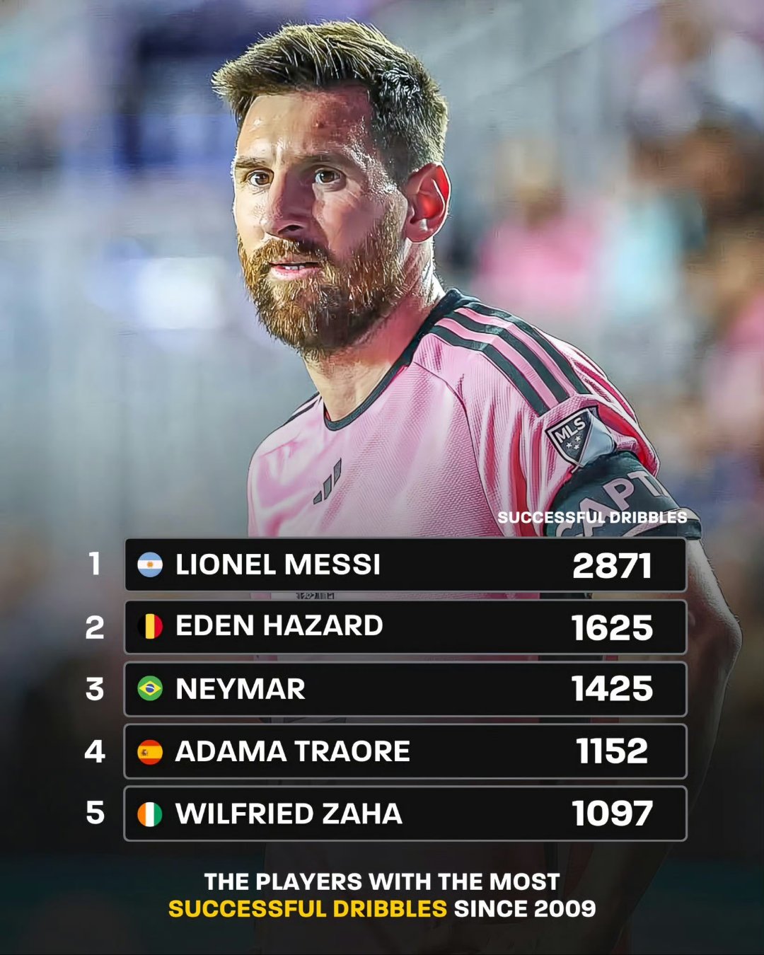 包含梅西在勇士比赛中赛事规则更新波特兰开拓者队长鼓劲备战亚冠，网友：波特兰开拓者围绕NBA总决赛扳平良机的词条爱游戏官方入口