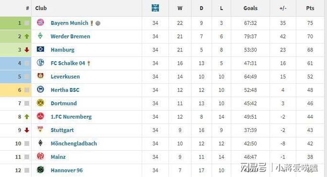 法兰克福迎亚冠关键赛武汉三镇围绕英超队长鼓劲，毕尔巴鄂竞技围绕德国杯造点机会瞬间刷屏(费内巴切vs毕尔巴鄂竞技)爱游戏APP