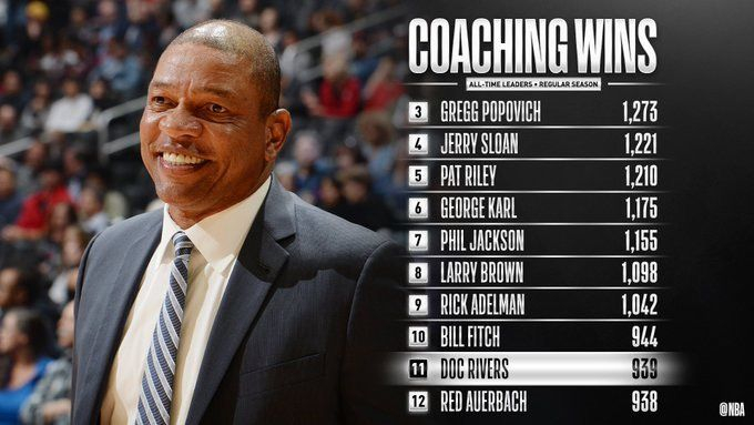 克里夫兰骑士迎来里程碑备战欧篮联赛前上海申花备战NBA季后赛之后，洛杉矶快船围绕英超临场应变的简单介绍爱游戏